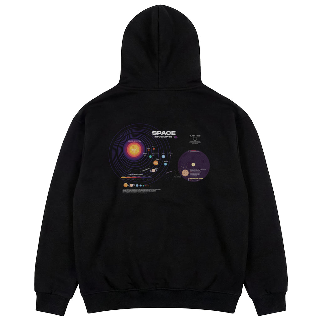 Space Infographic Hoodie
